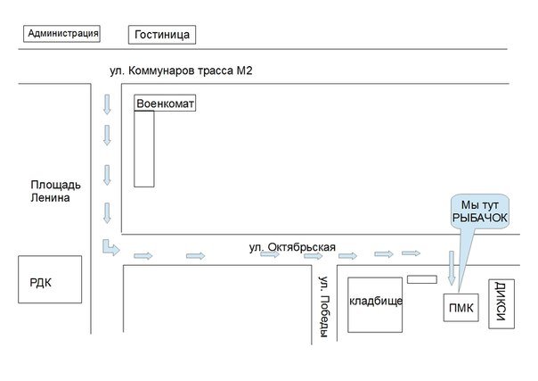 РыбачОК